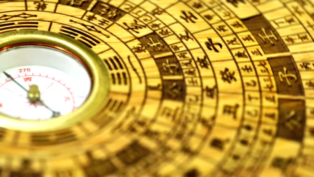 Feng Shui - Science and Art - Store Feng Shui